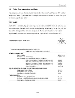 Preview for 144 page of WhitakerAudio AM/FM Stereo Tuner 2012 Assembly & User Manual