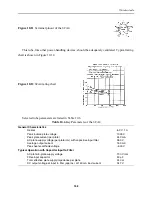 Preview for 152 page of WhitakerAudio AM/FM Stereo Tuner 2012 Assembly & User Manual