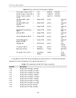 Предварительный просмотр 31 страницы WhitakerAudio J C Whitaker 20 W Stereo Audio Amplifier Manual