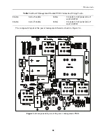 Предварительный просмотр 48 страницы WhitakerAudio J C Whitaker 20 W Stereo Audio Amplifier Manual