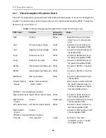 Предварительный просмотр 49 страницы WhitakerAudio J C Whitaker 20 W Stereo Audio Amplifier Manual