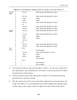 Предварительный просмотр 138 страницы WhitakerAudio J C Whitaker 20 W Stereo Audio Amplifier Manual