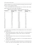 Предварительный просмотр 161 страницы WhitakerAudio JC Whitaker 20 W Stereo Integrated Audio Amplifier Manual