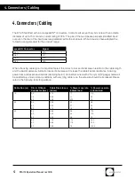 Preview for 4 page of White Acoustics WA 15S Operation Manual