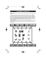 Preview for 14 page of White and Brown EX 830 Lazzio User Manual