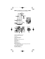 Preview for 4 page of White and Brown FA 822.1 User Manual