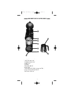 Preview for 9 page of White and Brown FA 872 KARA User Manual