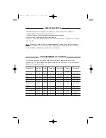 Предварительный просмотр 5 страницы White and Brown Greedy MF 282 (French) Mode D'Emploi