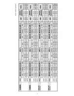 Preview for 6 page of White and Brown IP 427 Tania User Manual