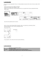 Preview for 14 page of White and Brown IP 427 Tania User Manual