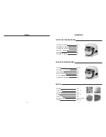 Preview for 2 page of White and Brown LUNCH PRO R 531 User Manual