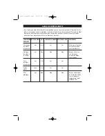 Preview for 6 page of White and Brown MO 2630 Jazz User Manual