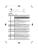 Preview for 28 page of White and Brown MO 2630 Jazz User Manual