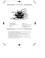 Предварительный просмотр 4 страницы White and Brown RF 128 ARAVIS User Manual