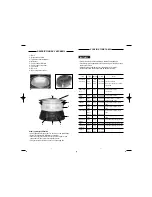 Предварительный просмотр 4 страницы WHITE BROWN CV 532 User Manual