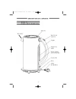 Preview for 4 page of WHITE BROWN DA 936 User Manual