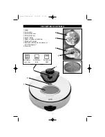 Preview for 4 page of WHITE BROWN FP 563 User Manual