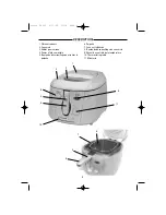 Preview for 4 page of WHITE BROWN FR 565 User Manual