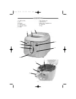 Preview for 11 page of WHITE BROWN FR 565 User Manual