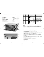 Предварительный просмотр 4 страницы WHITE BROWN MF 423 User Manual