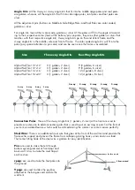 Preview for 4 page of White Duck Outdoors Alpha Wall Tent 10'x12' Owner'S Manual