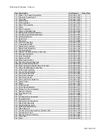 Preview for 6 page of White Knight 0312 76A 15101 Service Manual