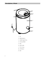 Предварительный просмотр 4 страницы White Knight 28007 T User Manual