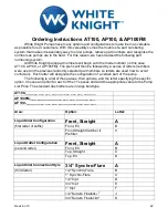 Preview for 23 page of White Knight AT100 Owner'S Manual