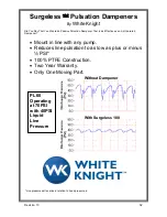 Preview for 33 page of White Knight AT100 Owner'S Manual