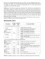 Preview for 12 page of White Knight B93G8W Instructions For Use Manual