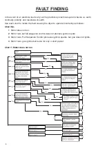 Preview for 8 page of White Knight BG 43A Installation And Service Instructions Manual