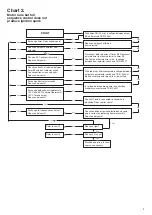 Preview for 9 page of White Knight BG 43A Installation And Service Instructions Manual