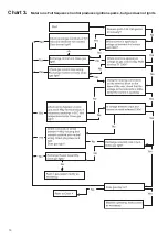 Preview for 10 page of White Knight BG 43A Installation And Service Instructions Manual