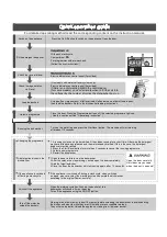 Preview for 2 page of White Knight DW0945WA Instruction Manual