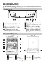 Preview for 6 page of White Knight DW0945WA Instruction Manual