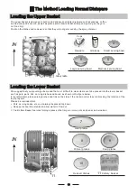 Preview for 13 page of White Knight DW0945WA Instruction Manual