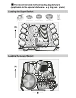 Preview for 16 page of White Knight DW1260IA Instruction Manual