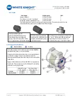 Preview for 20 page of White Knight PSD08 Owner'S Manual