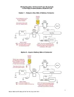 Preview for 4 page of White Lightning M1435-EXP Operator'S Manual