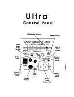 Preview for 2 page of White Lightning Ultra 1200 Operating Instructions Manual