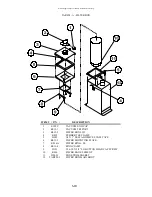 Предварительный просмотр 80 страницы White Magic PRO 1900 Owner'S Manual