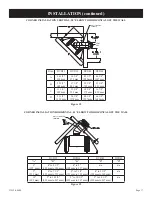 Предварительный просмотр 17 страницы White Mountain Hearth 1 Installation Instructions And Owner'S Manual