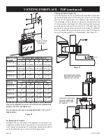 Предварительный просмотр 20 страницы White Mountain Hearth 1 Installation Instructions And Owner'S Manual