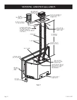 Предварительный просмотр 12 страницы White Mountain Hearth DV25IN33L Installation Instructions And Owner'S Manual