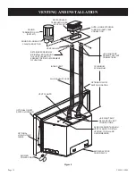 Preview for 12 page of White Mountain Hearth DV33IN33LN-2 Owner'S Manual