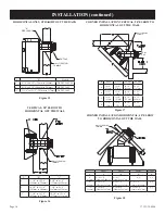 Предварительный просмотр 14 страницы White Mountain Hearth DVD32FP3 Series Installation Instructions And Owner'S Manual