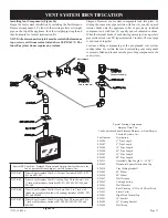 Предварительный просмотр 23 страницы White Mountain Hearth DVD32FP3 Series Installation Instructions And Owner'S Manual