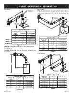 Preview for 23 page of White Mountain Hearth DVLL27FP92(N,P)-1 Installation Instructions And Owner'S Manual