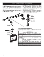 Предварительный просмотр 30 страницы White Mountain Hearth DVP36FP3 Series Installation Instructions And Owner'S Manual