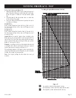 Preview for 15 page of White Mountain Hearth DVP42FP Installation Instructions And Owner'S Manual